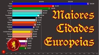 Maiores Cidades da Europa na Idade Média 476-1453