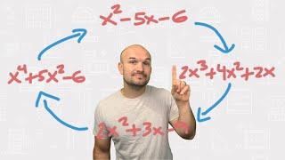 Factoring Trinomials  Step by Step  Part 3