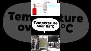 deadly hydrogen catalytic combustion katalytische Verbrennung Wasserstoffheizung