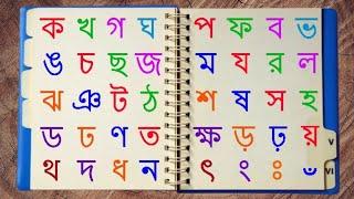 ক খ গ ঘ ঙ  ব্যঞ্জনবর্ণ উচ্চারণ  বাংলা ব্যঞ্জনবর্ণ ক খ গ ঘ ঙ  Bangla Alphabet  Ka kha  Bornomala