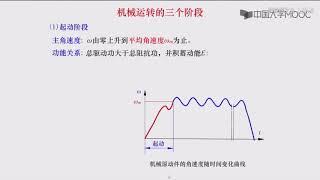 机械原理 8 机械的运转过程