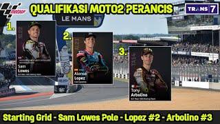 Hasil Kualifikasi Moto2 perancis 2023 - Kualifikasi moto2 perancis 2023  Hasil MotoGp Hari ini