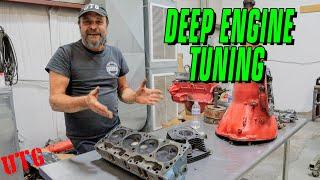 The Secret Life Of Your Engines Cylinder Heads - How Combustion Chamber Shapes Make Power