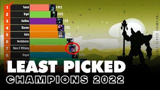 Top 10 Least Played Champions LOL 2014 to 2022 – League Of Legends