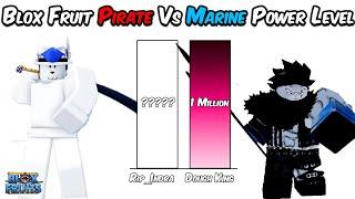 All Pirate Vs Marine Power Levels in Blox Fruit