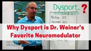 Why Dysport is Dr. Weiners Favorite Neuromodulator