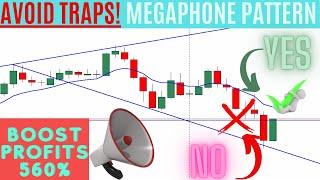 Avoid Fake Breakouts Using the Megaphone Pattern