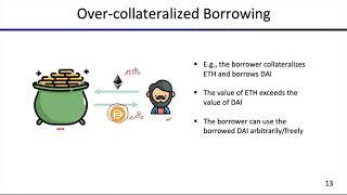 Lecture 6.3 Over-Collateralized Borrowing