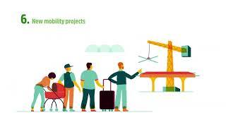 The Lecco Declaration on Accessible and Inclusive Public Transport