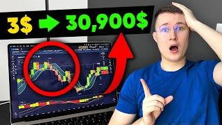 STARTED WITH $3 → EARN $30900  ACCURATE 2-MINUTE BINARY OPTIONS STRATEGY  Pocket option