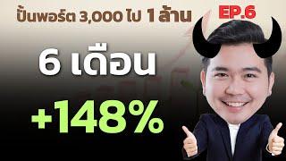 Forex คือ การพนันของ คนฉลาด Vs สมองน้อย   สมองน้อย EP.6