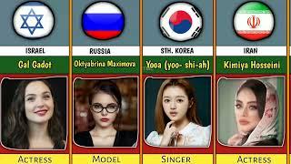 Female Nominees for  The most beautiful faces of world 2022