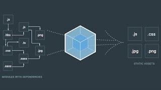 Learn to set up Webpack on your Laravel Application for Vue - Part 1