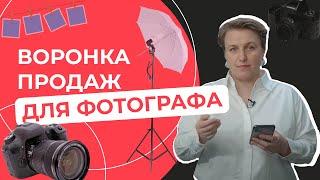 Как ФОТОГРАФУ найти клиентов  Идеальная воронка продаж для фотографа