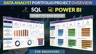 Data Analyst Portfolio Project Overview  Power BI & SQL Project For Beginners End to End #powerbi