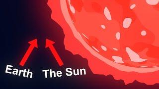 If The Sun Was The Size Of The LARGEST Star