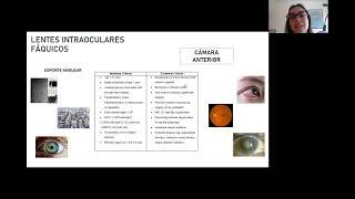 Lentes intraoculares fáquicos