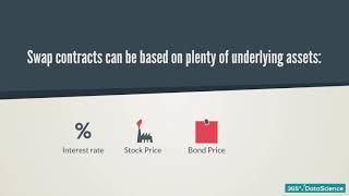 Py 106 An Introduction to Derivative Contracts