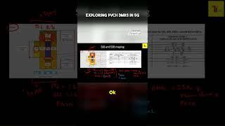 Exploring PBCH DMRS in 5G  #5g #5gnetwork #shortsfeed #shortsvideo #shortsyoutube #shorts
