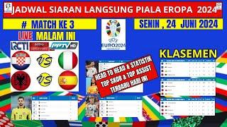 JADWAL SIARAN LANGSUNG EURO 2024 MALAM INI SENIN 24 JUNI 2024 - ALBANIA VS SPANYOL - Klasemen Piala