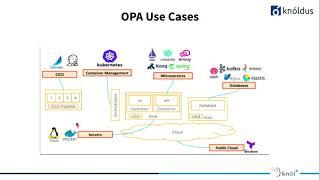 Introduction to  OPA