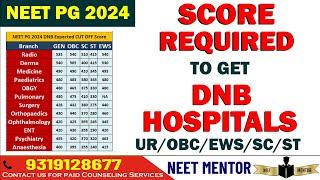 NEET PG 2024  Expected Score to get DNB Hospitals ll All Branches #neetpg2024 #neetmentor