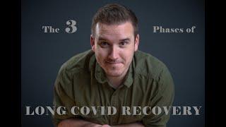 3 Phases of LONG COVID Recovery