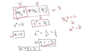 sum of logarithmic terms   log function examples