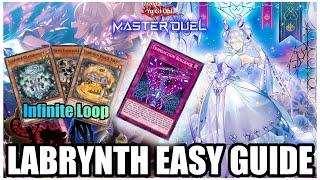 UPDATED  LABRYNTH - EASY GUIDE & DECKLIST