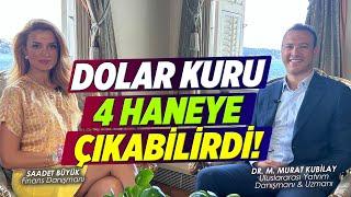 ŞU ANDA EKONOMİDEKİ GÜVEN BİR SONRAKİ ŞOKUN TEMELİNİ OLUŞTURACAK  Dr. M. Murat Kubilay