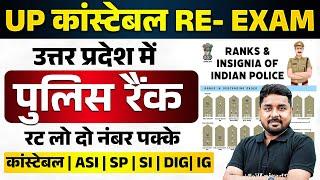 UP Police Re Exam 2024  Police Rank  UP Police Rank  All Police Rank In India  पुलिस रेंकिंग