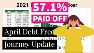 April 2021 Debt Free Journey Update  Financial Independence  Under $27000