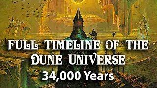 Full Timeline of the Dune Universe 34000 Years