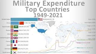 Top Countries by Military Budget Military expenditures Timelapse 1949 to 2021