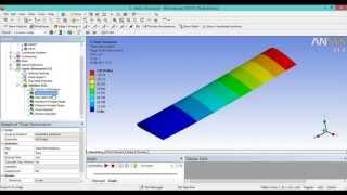 Ansys-Uçak Kanadı Analizi Aircraft Wing Analysis