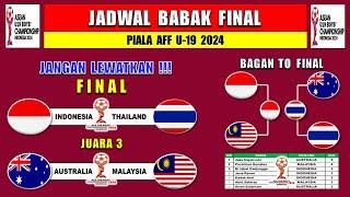 Jadwal Final Piala AFF U19 2024 - INDONESIA vs THAILAND Live SCTV - Bagan Road To Final