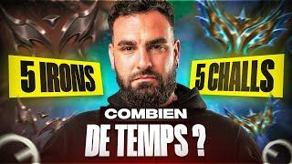 5 FERS VS 5 CHALLENGERS COMBIEN DE TEMPS PEUVENT ILS TENIR? Expérience sociale