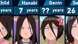 Evolution of Hanabi Hyuga in Naruto and Boruto