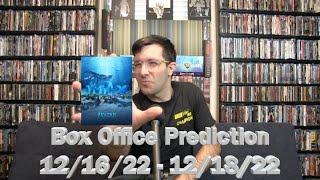 Box Office Prediction Avatar The Way of Water