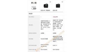 LEAKED Canon R1 specs