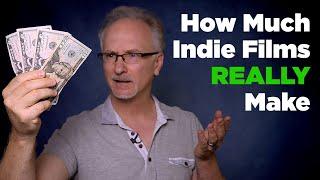 How Much Indie Films REALLY Make in 2021-Real $$ Exposed from 1658 Films