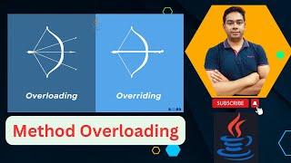 Method overloading  Method overloading vs overriding by Naren