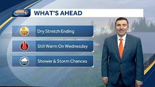 Video Shower chances as warm weather continues