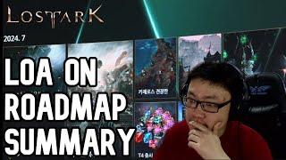 No New Classes Vertical Systems and New Raids... Roadmap And Summary of LOA ON Summer 2024