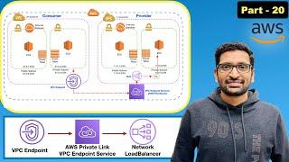 Mastering AWS Private LinkVPC Endpoint Service  VPC Endpoints  Network LoadBalancer - Part 20