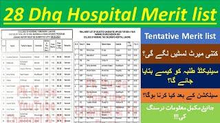 bsn nursing merit list 2021  bs nursing merit list 2021  pk nurse  nursing merit list 2021  dhq