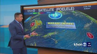 Windward and mauka showers to prevail