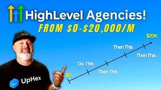 How to Grow Your HighLevel Agency From $0 to $20000 a Month