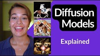 Diffusion models explained in 4-difficulty levels