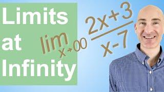 Limits at Infinity